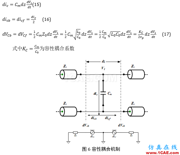 串?dāng)_分析、串?dāng)_仿真HFSS仿真分析圖片14