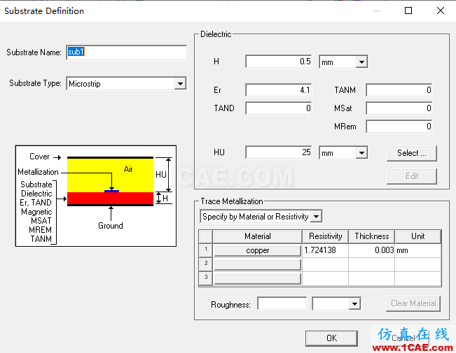 HFSS案例實時調諧(Tuning)仿真Circuit+HFSSHFSS分析圖片1