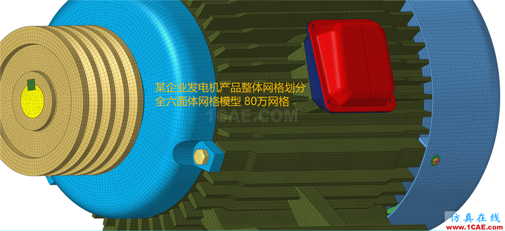 優(yōu)質(zhì)有限元網(wǎng)格劃分服務(wù)、高級(jí)網(wǎng)格劃分專項(xiàng)培訓(xùn)服務(wù)hypermesh應(yīng)用技術(shù)圖片25